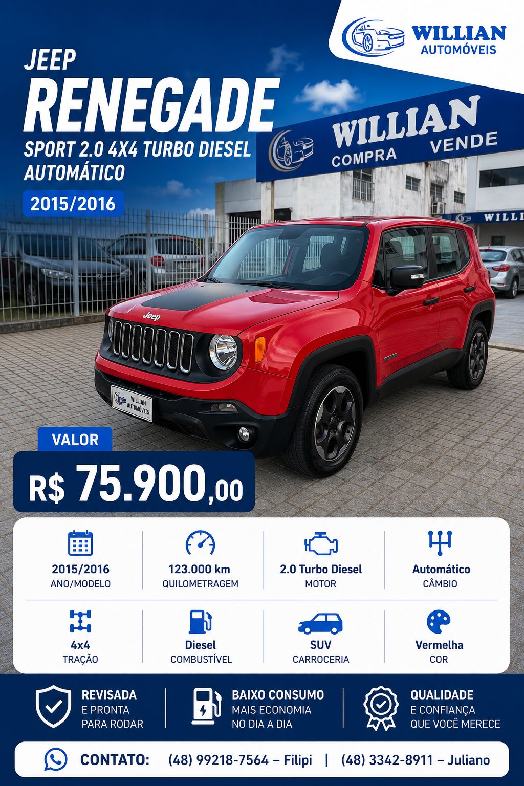Renegade Sport 2.0 4x4 TB Diesel Aut.
